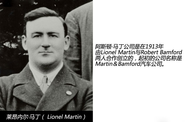 68686868 1913年,阿斯顿·马丁的两位创始人lionel martin