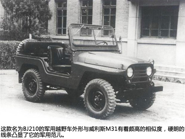 延续北京精神 自主品牌历史系列:北汽(2)