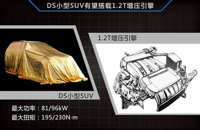 DS计划推DS4 CS新车型 标准定位小型SUV  _图片新闻