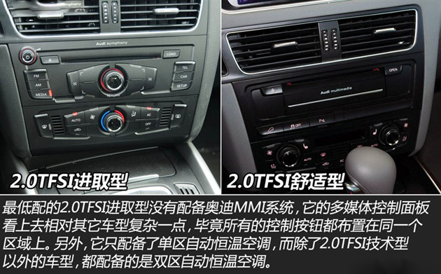 图解奥迪q5 2.0tfsi进取型 最便宜的奥迪q5