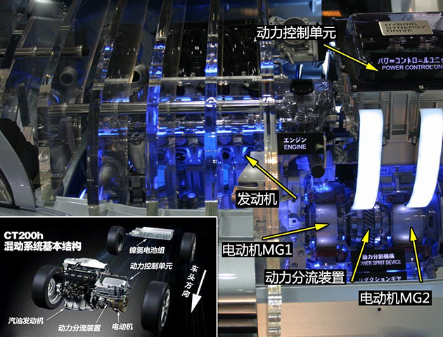 谈雷克萨斯混动技术 青睐阿特金森循环