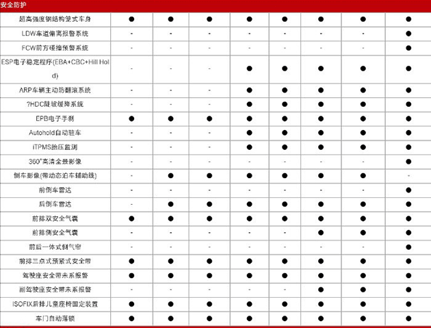 荣威RX5.jpg