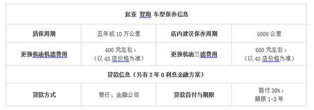 起亚臻宝.jpg