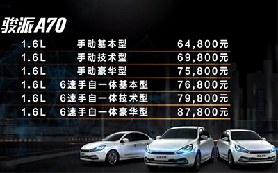 天津一汽骏派A70正式上市 售价6.48万起