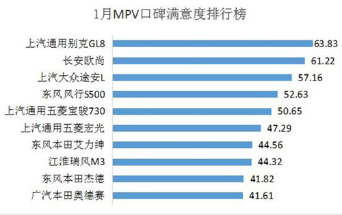 长安欧尚.jpg 长安欧尚.jpg