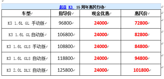 臻宝起亚.jpg