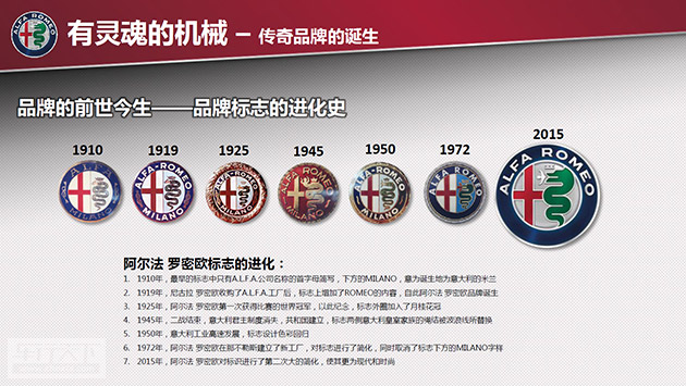 阿尔法罗密欧.jpg