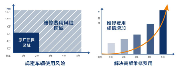 车王二手车.jpg