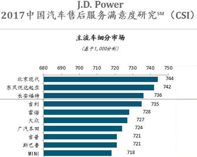 北京现代.jpg