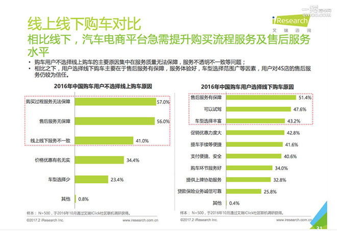 一猫汽车网.jpg
