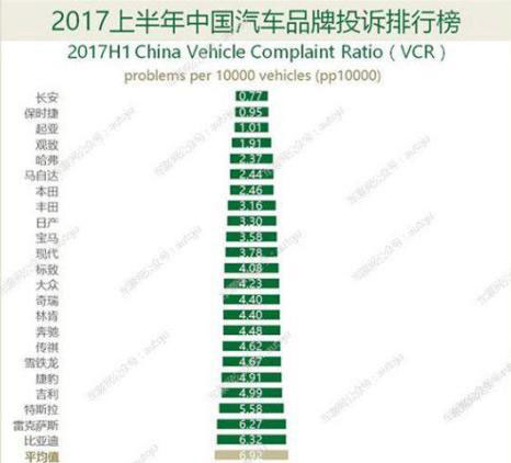 长安汽车8月销量出炉.jpg