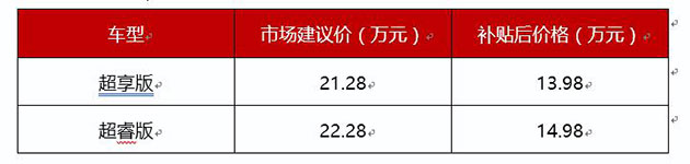 东风风神E70.jpg