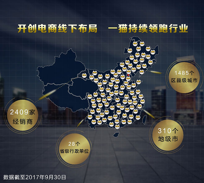 王辉宇：汽车电商已经进入第二次发展热潮