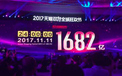 汽车平台双十一总额超1000亿 这里面到底有什么“玄机”