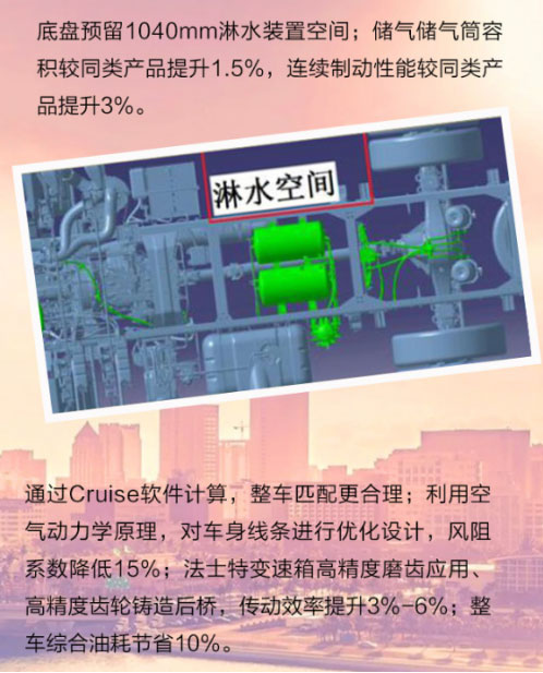 福田瑞沃重载型