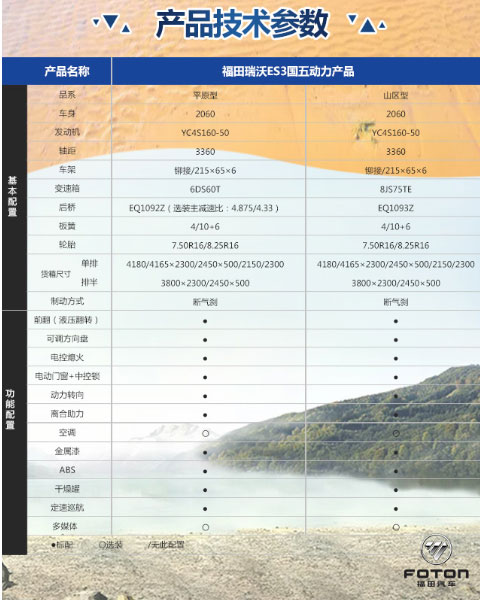 福田瑞沃重载型