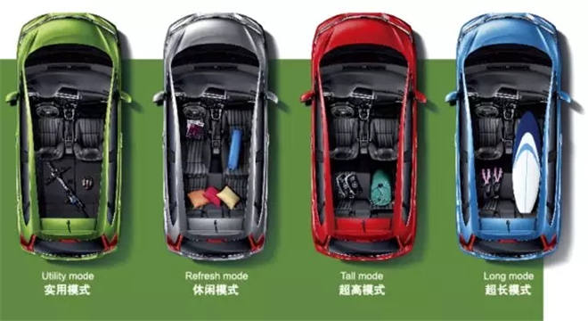 关你车事 <a class='keywords-link' title='GK5' href=''>GK5</a>平民超跑称号的背后