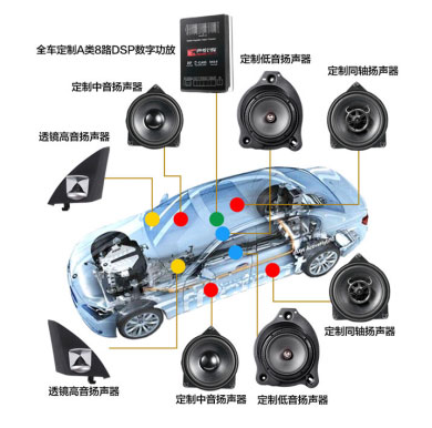 1.5L三厢手自一体舒适版