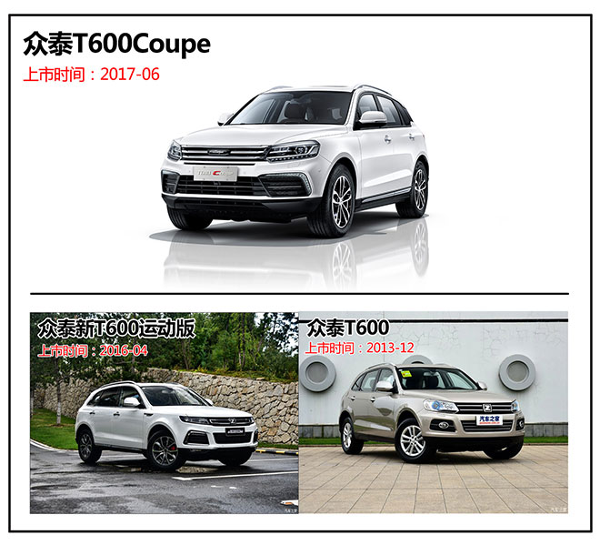 众泰全新T600