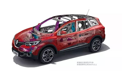 东风雷诺科雷嘉荣获“2018年度安全车”大奖
