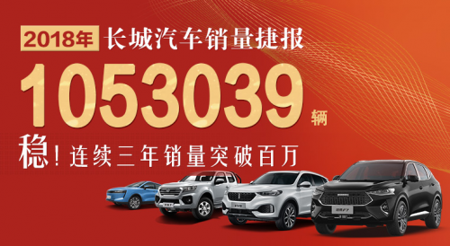 哈弗F7为哈弗500万销量添彩，这款车市“网红”了解一下_图片新闻