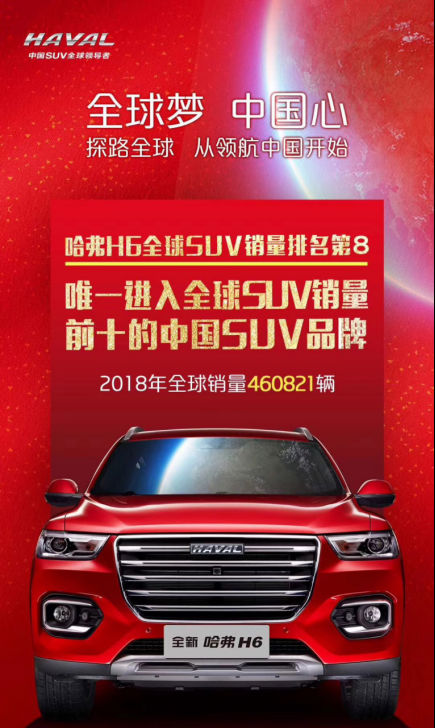 技术创新造就硬实力 哈弗荣耀2018 开辟全球发展主航道_图片新闻