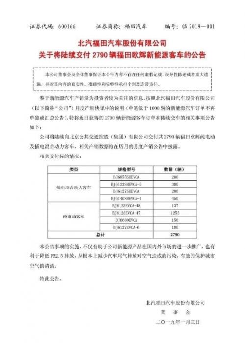 2790辆、价值49.37亿，福田欧辉力斩新年第一新能源大单_图片新闻