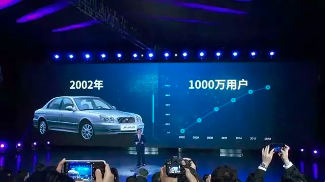 蓄力2018，发力2019 北京现代踏上后千万时代_图片新闻