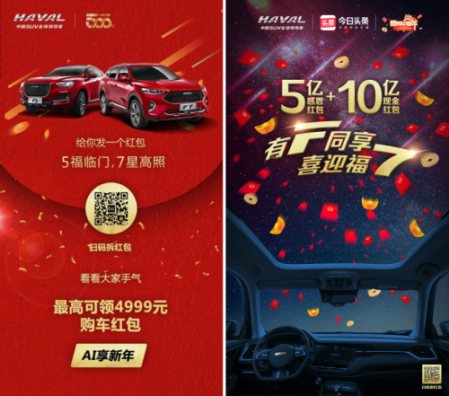 19年春节哈弗以AI之名为全民“送F”_图片新闻