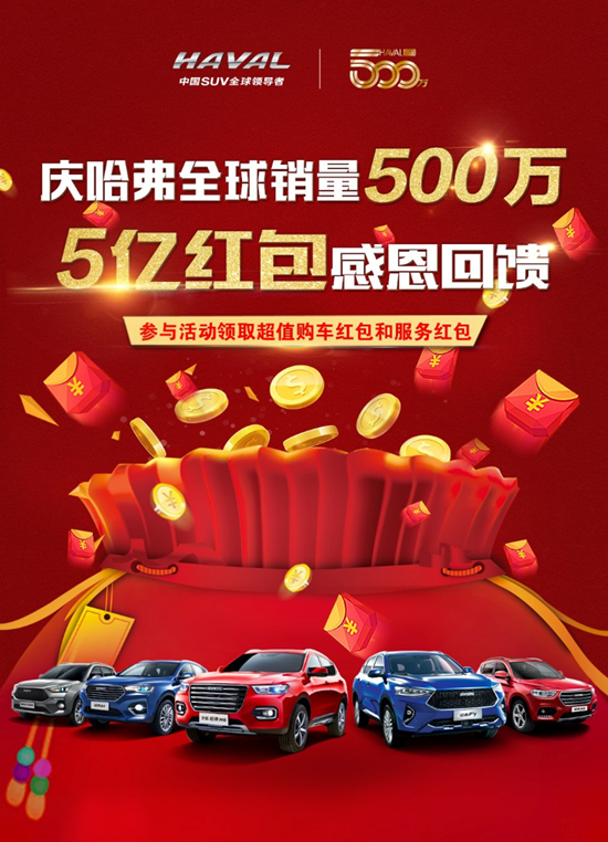 哈弗“5亿红包”活动热度持续攀升 1月销量喜迎开门红