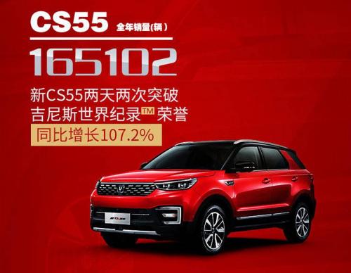 长安销量小王子，新CS55已成紧凑级SUV新宠