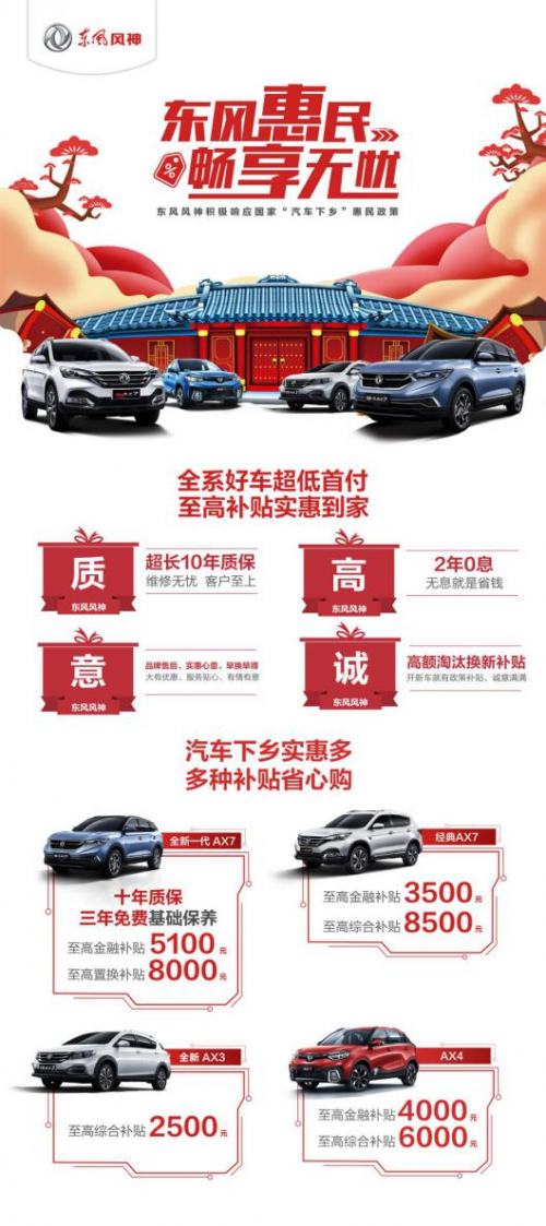 最高补贴13100元 东风风神积极响应“汽车下乡”政策