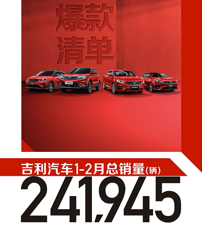 上市半年累计销量破5万，缤瑞已成年轻人买十万级轿车首选
