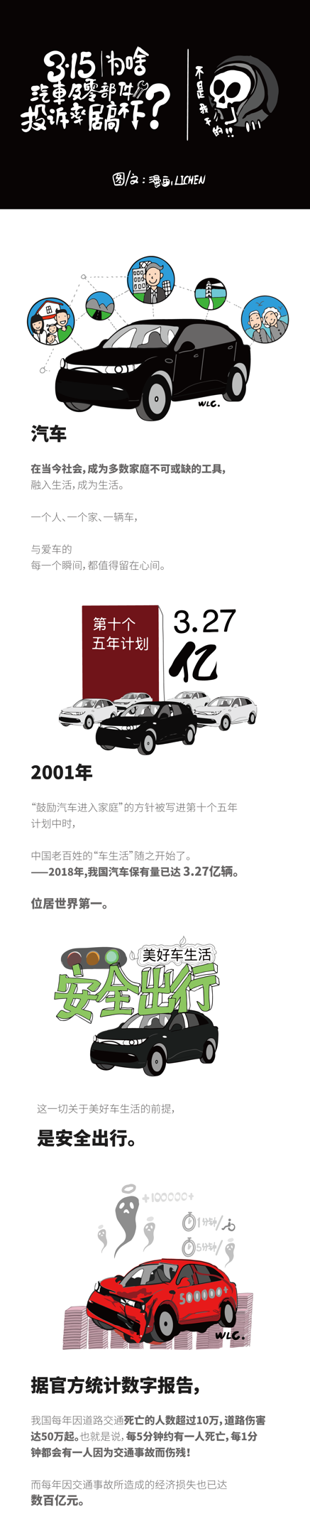 3.15邦邦汽服带你揭秘汽车零部件投诉率居高不下的内幕
