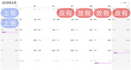 五一自驾出行最强攻略来了！