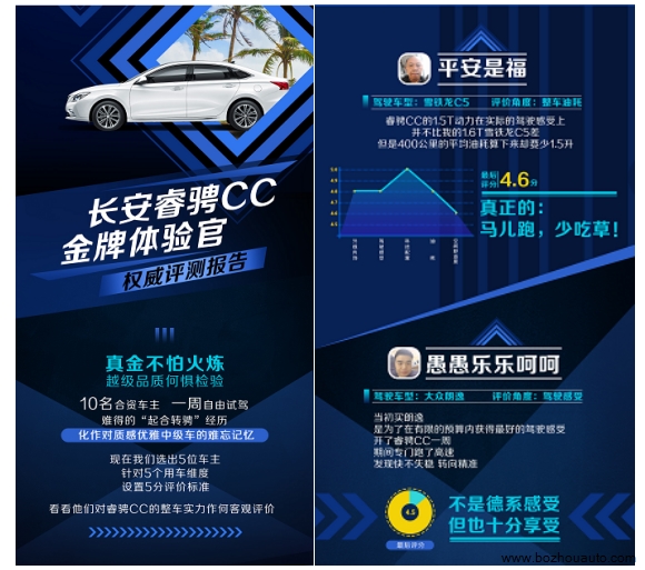 惊喜￨免费体验新车一周，为啥多数合资车主想换车？