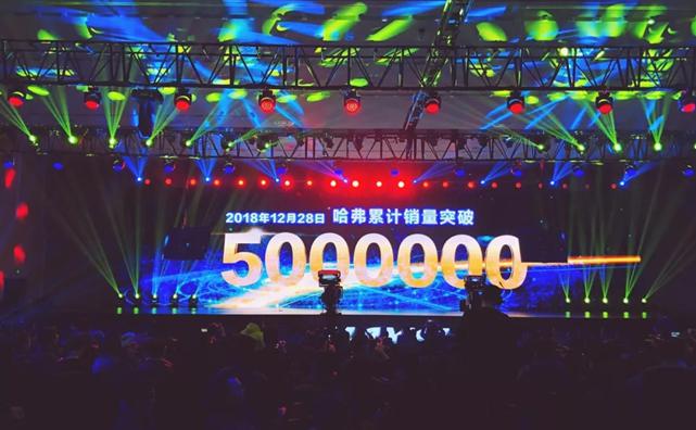 紧凑级SUV市场份额增长 哈弗H4以何决胜市场_图片新闻