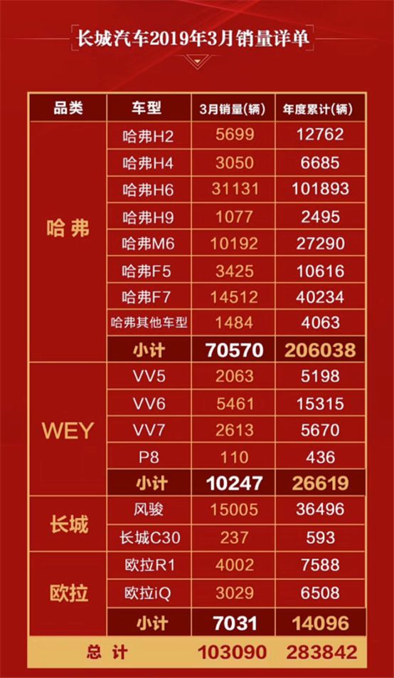 人精苏大强看上这款神车，不止“都挺好”