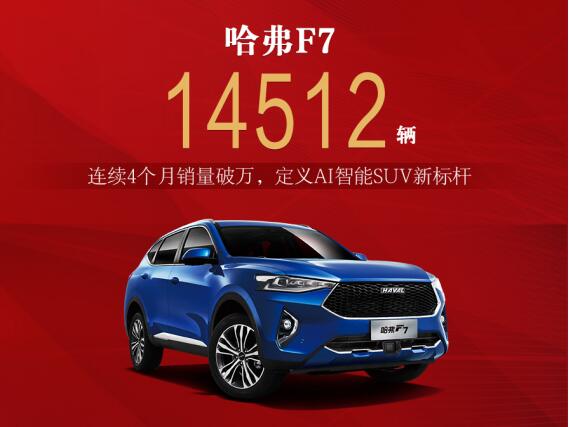 连续进入SUV榜单前10 哈弗F7闪耀上海国际车展_图片新闻