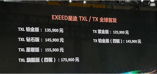 EXEED星途TX/TXL创自主新高端越级体验_图片新闻