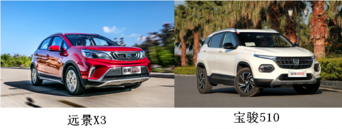 灵活又聪明的5万级小型SUV，谁是实现年轻人第一辆车的“超值之选”？_图片新闻