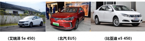 实力battle！究竟谁才是真正的“偶像系实力派”？