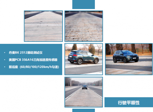东风雪铁龙真正实现了“+15%的舒适”