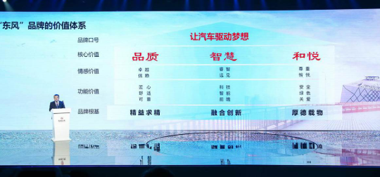 奋进“双飞燕” 东风向未来_图片新闻