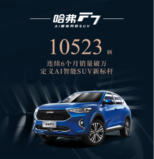 哈弗F7“国际化”形象是怎样炼成的？