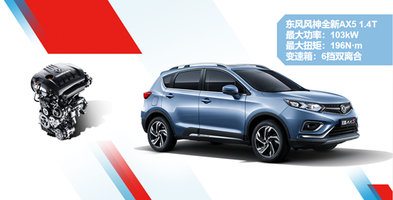 还好遇见全新AX5 比名爵ZS更让人心动