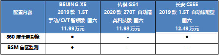 5e04777755fc01101303492.jpg