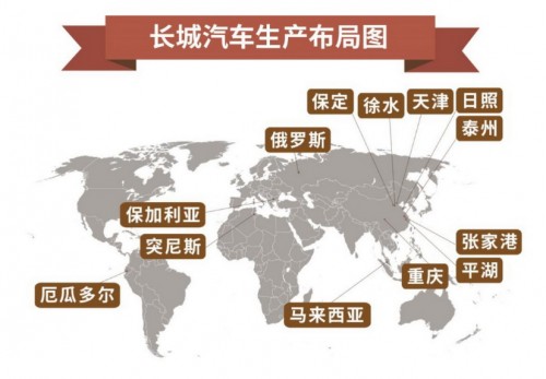 哈弗H6 哈弗H6