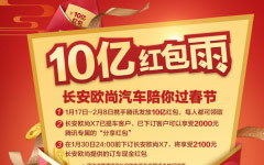 长安欧尚X7首销破万，10亿红包加持更加供不应求
