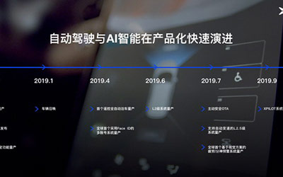 小鹏汽车：专注场景洞察，做本土用户爱用的智能汽车_图片新闻